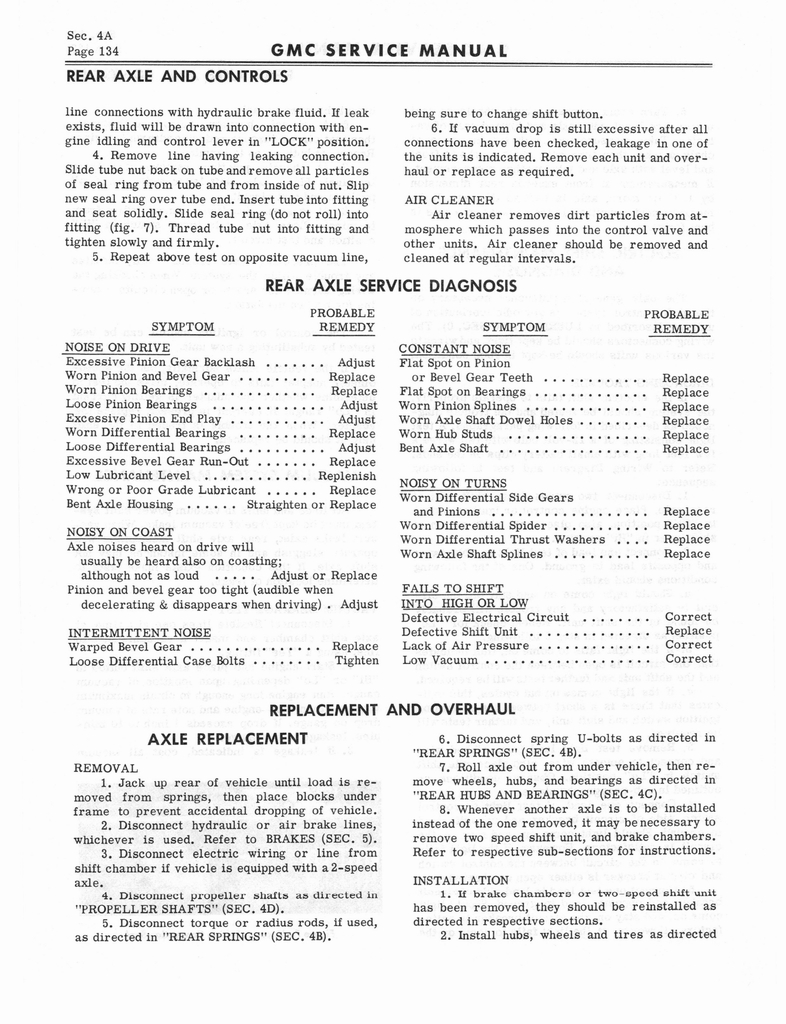 n_1966 GMC 4000-6500 Shop Manual 0140.jpg